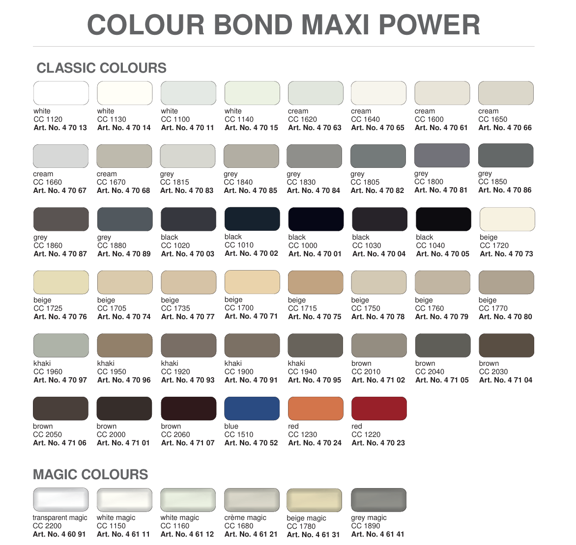 Akemi Colour Bond Maxy Power 250ml – Verfugen und Verkleben von Gehrungsschnitten