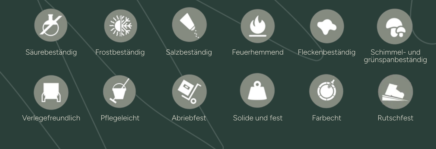 Landstone 2.0 Outdoor-Platten - Terrassenplatten Aussenbereich