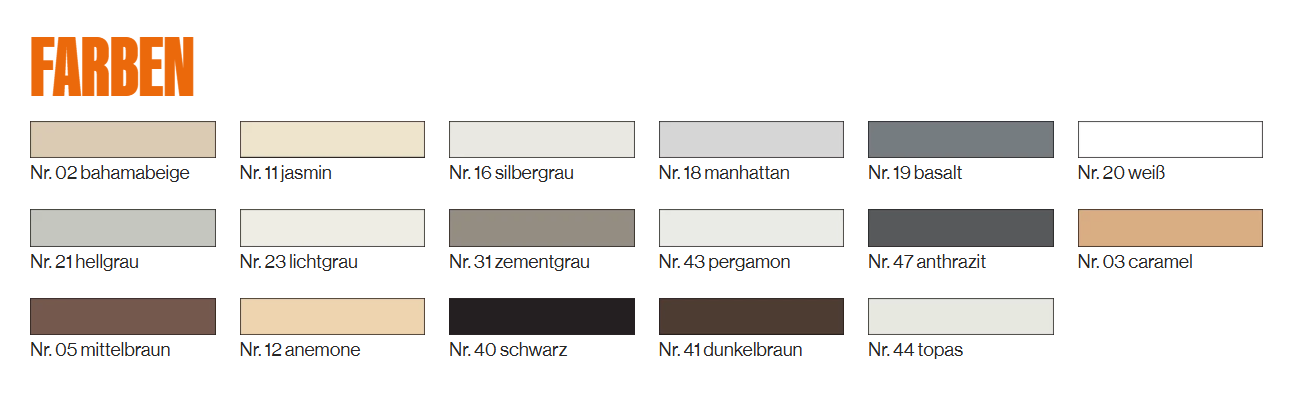 PCI Nanofug Premium - 5Kg Flexfugenmörtel für alle Fliesen und Natursteine