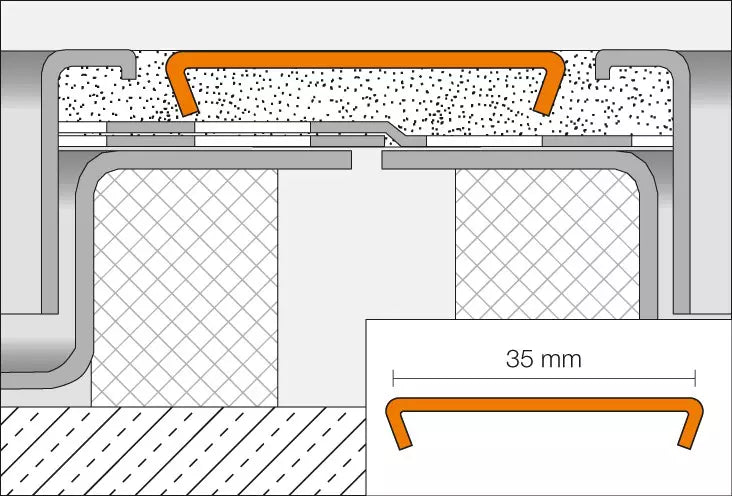 Schlüter-KERDI-LINE-FC - Edelstahlelement zur optischen Verbindung der Rost-/Rahmen-Einheiten bei der Reiheninstallation mehrerer Schlüter-KERDI-LINE
