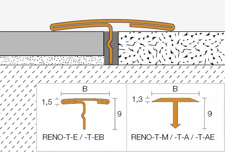 Angle end profile, shiny stainless steel 3m 