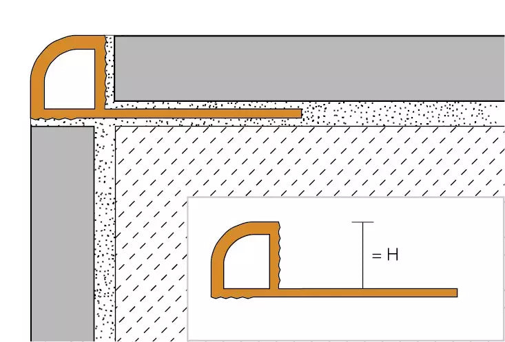 Angle end profile, shiny stainless steel 3m 