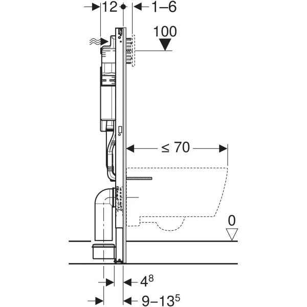 Geberit Duofix WC-Vorwandelement 112 cm – mit Sigma UP-Spülkasten 12 cm