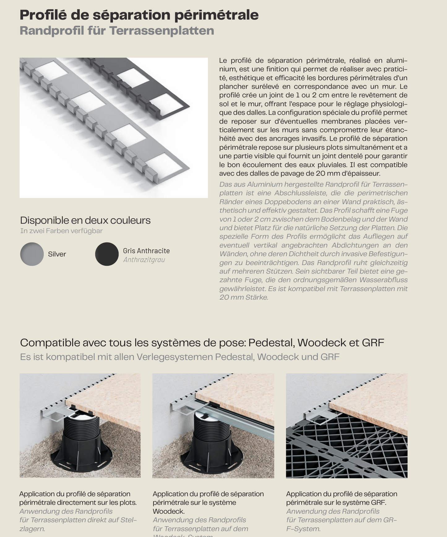 Zubehör für Montage von Platten, WPC und Holz auf Aluminium-Balken -Eterno