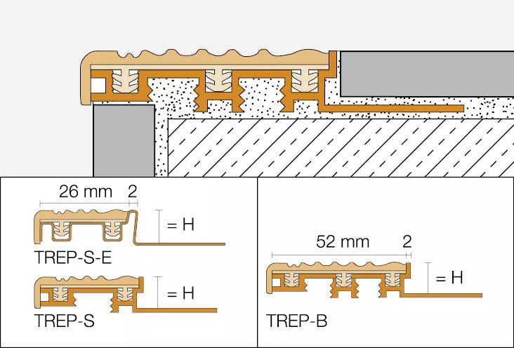 Schlüter-TREP-S/-B Profile - Treppenprofil mit auswechselbarer Auftrittsfläche
