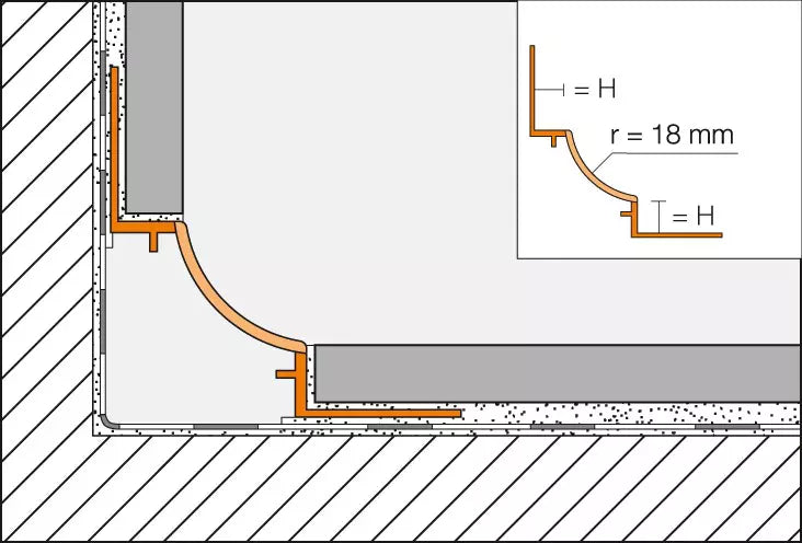 Angle end profile, shiny stainless steel 3m 