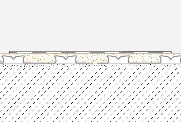 Schlüter-KERDI-COLL-L - Ein zweikomponierter Dichtkleber auf Basis lösemittelfreien Acrylatdispersion und eines zementären Reaktivpulvers