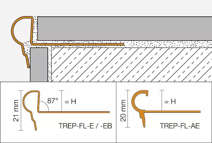 Schlüter-TREP-FL Profile - Florentinerformiges Treppenprofil aus Aluminium oder Edelstahl