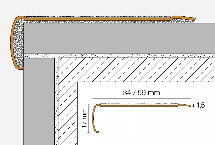 Schlüter-TREP-GK/-GLK Profile - Treppenprofil aus gebürstetem Edelstahl