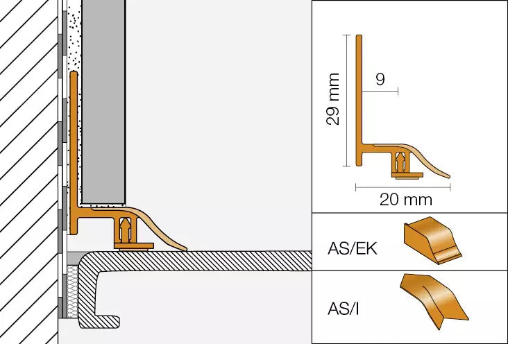 Schlüter-DILEX-AS Profile - Flexibles Anschlussprofil an Einbauteile wie Fensterelemente