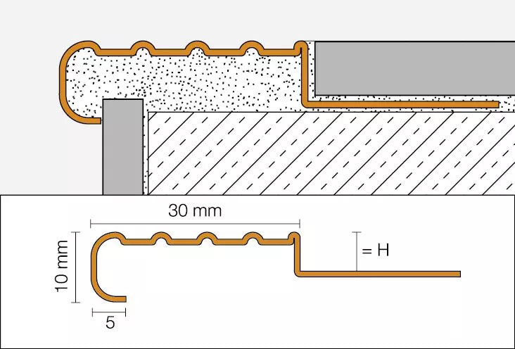 Schlüter-TREP-E Profile - Treppenprofil mit rutschhemmender Profilierung