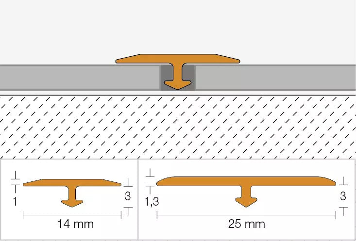 Angle end profile, shiny stainless steel 3m 