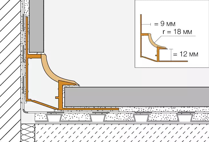 Schlüter-DILEX-HK Profile - Hohlkehlprofil aus hartem PVC-Regenerat