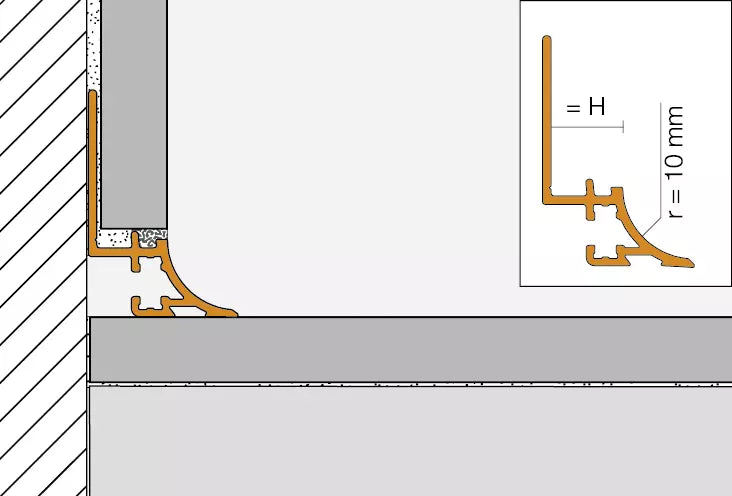 Schlüter-DILEX-AHKA Profile - Hohlkehlprofil aus Aluminium die einen keramischen Belag erhalten