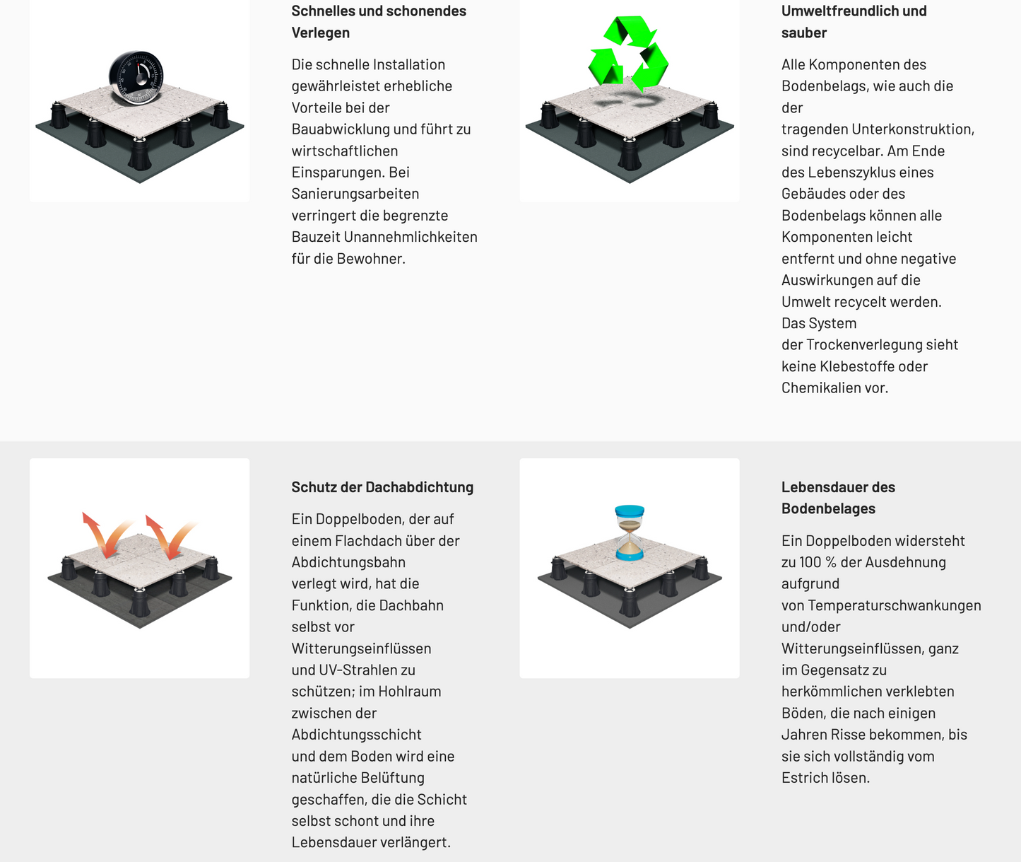 Zubehör für Montage von Platten, WPC und Holz auf Aluminium-Balken -Eterno