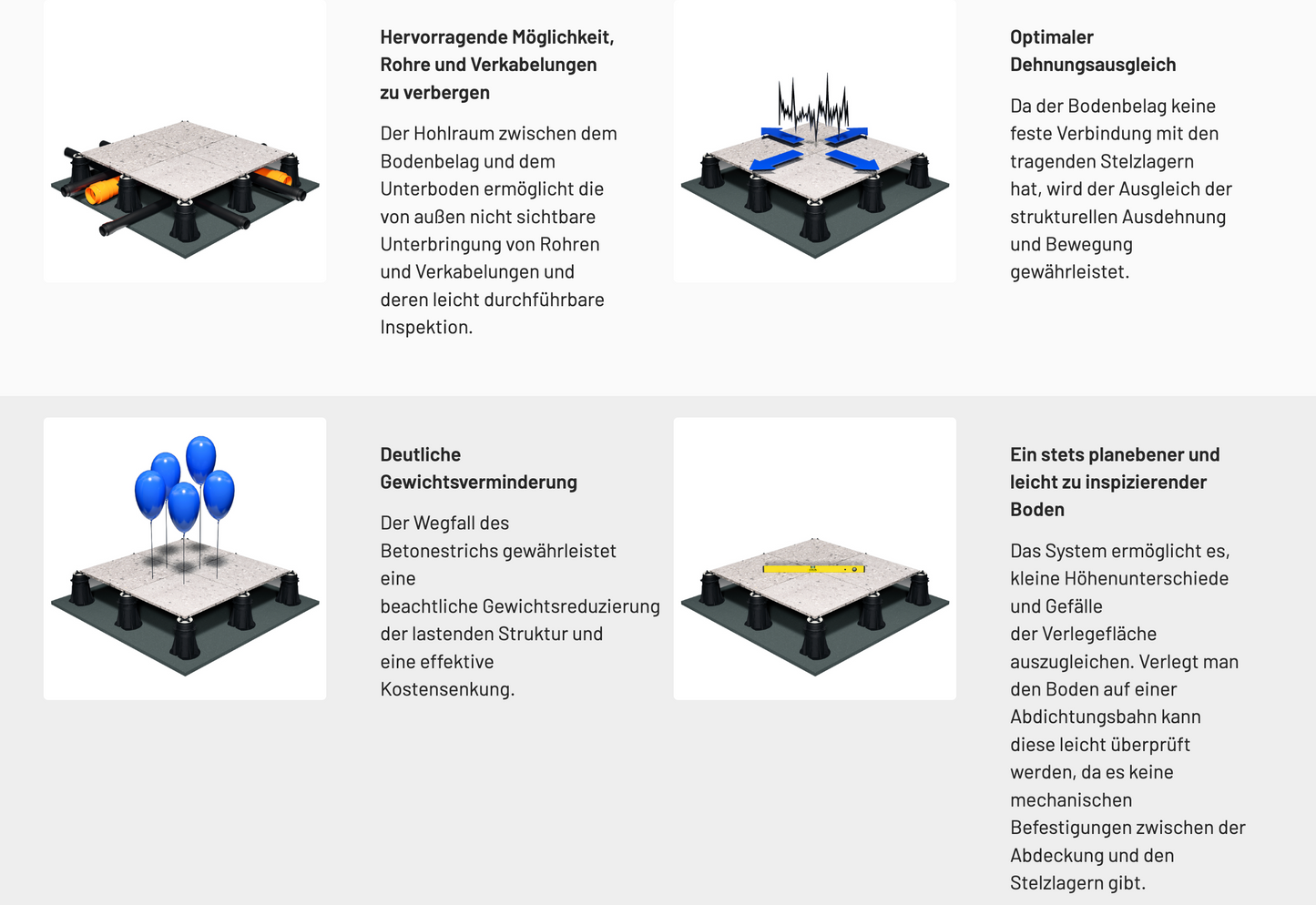 Zubehör für Montage von Platten, WPC und Holz auf Aluminium-Balken -Eterno