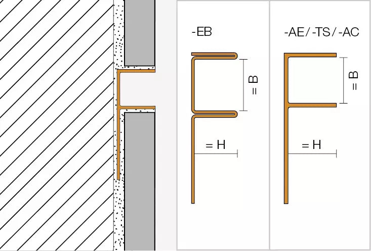 Deco-SG - Schlüter U-Aufnahmeprofil für Glaswände in der Dusche Länge=2.5m