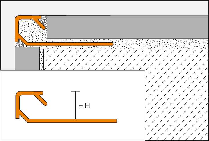 Aussen-und Innenecken Quadrat Profil Quadec Aluminium beschichtet